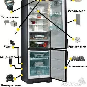 Ремонт холодильников и холодильного оборудования,  заправка кондиционер