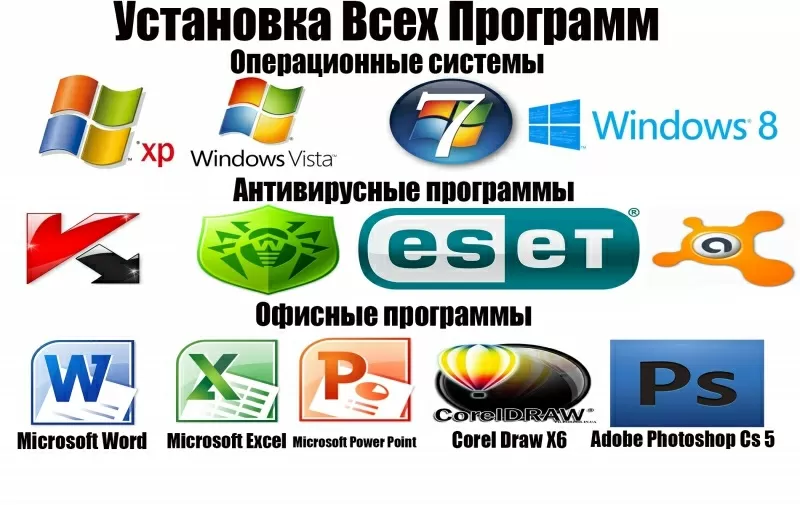 Windows,  восстановление,  установка программ и антивирусов