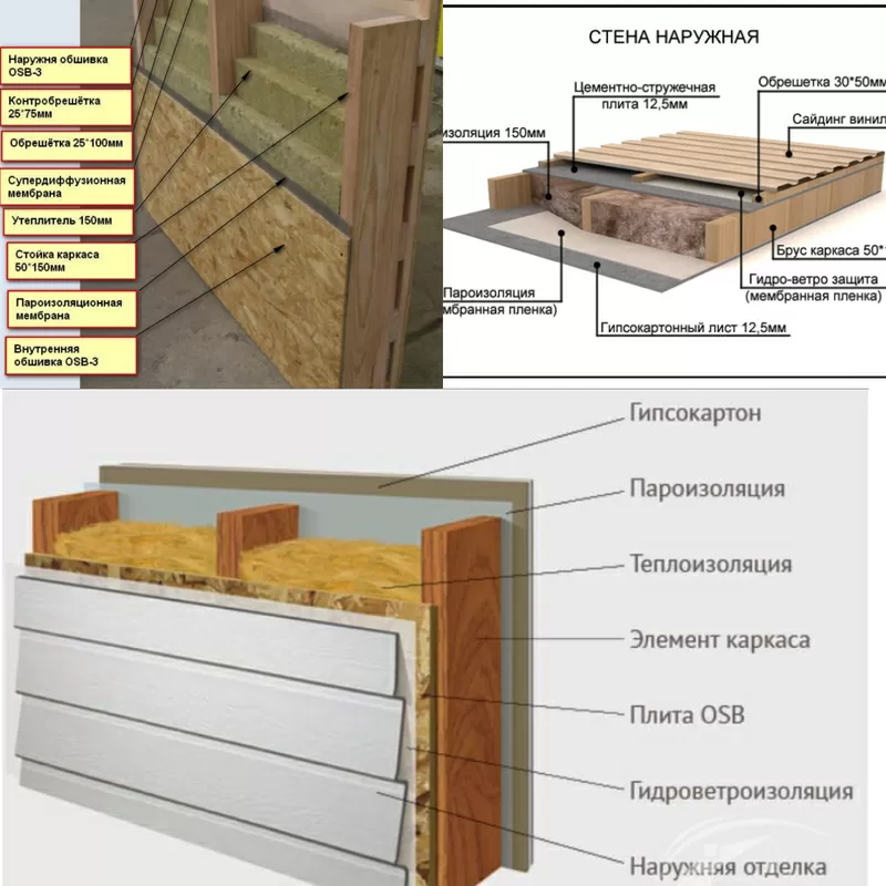 Каркасные дома, магазины, веранды, пристройки,  бутики, балконы. 35