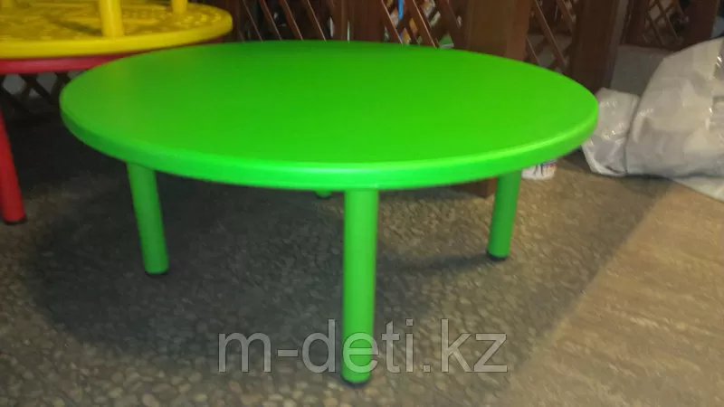 Детские столы и стулья 2